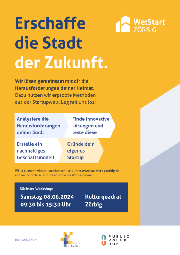 Bild vergrößern: WSZ Poster